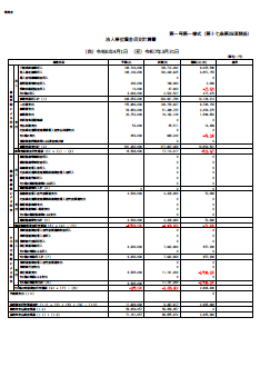 資金収支計算書