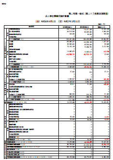 事業活動計算書
